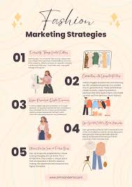 Fashion Brand Marketing